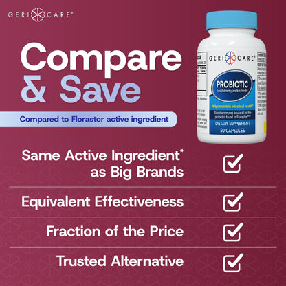 Saccharomyces boulardii Probiotic 500 mg | Digestive Health | 2-Pack