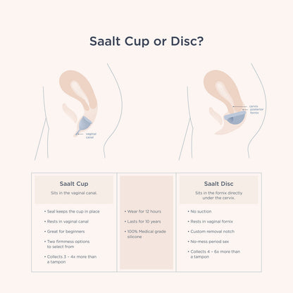 Saalt Menstrual Cup – Reusable, Leak-Free Up to 12 Hours (Regular, Ocean Blue)