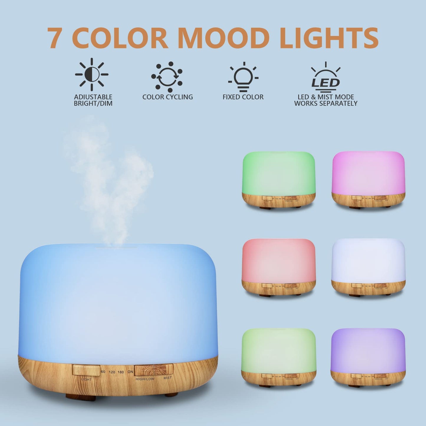 SACATR 500ml Ultrasonic Essential Oil Diffuser with 36x5mL Oils – Large Room, Auto Shut-Off, 15 Colors