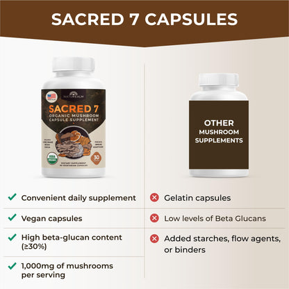 Naturealm Sacred 7 Organic Mushroom Extract Capsules – 90 Vegetarian Capsules – Immune Support & Focus