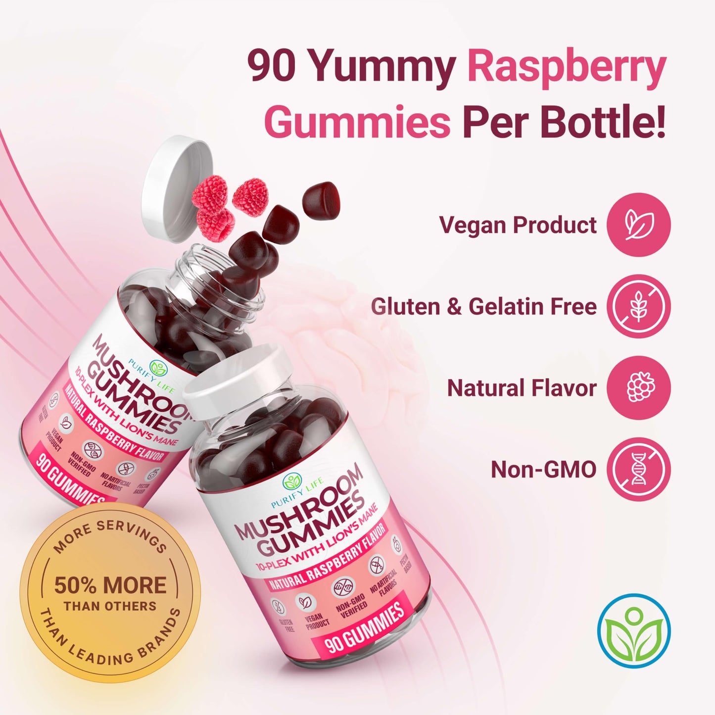 World's First 10-Mushroom Gummies - 90 Chews, 2500mg/Serving | Brain & Immune Support