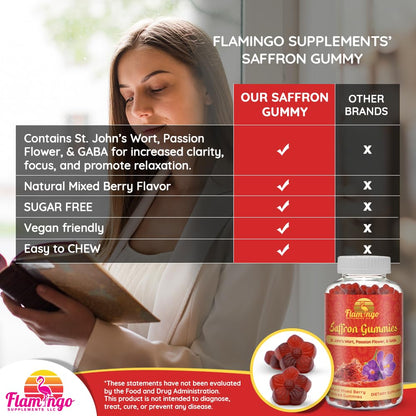 Saffron Gummies – Sugar Free Saffron Supplement with GABA, St. John's Wort & Passion Flower | Focus & Mood Support (60 Gummies)