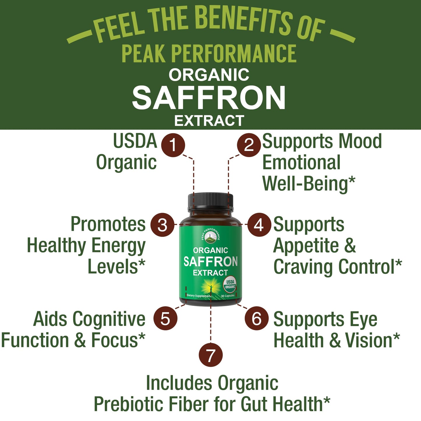 Saffron Supplements - USDA Organic Saffron Extract Capsules for Mood, Focus, and PMS | Vegan