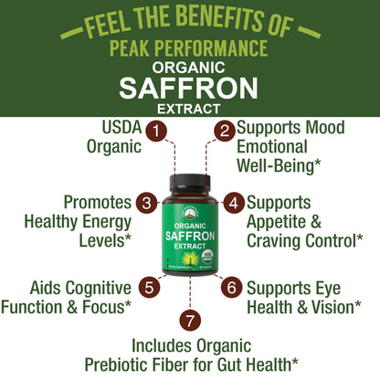 Saffron Supplements - USDA Organic Saffron Extract Capsules for Mood, Focus, and PMS | Vegan
