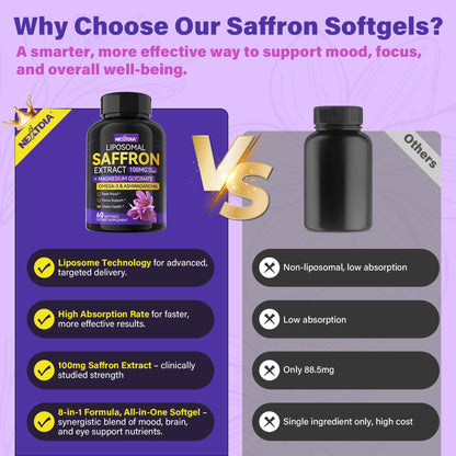 Saffron Supplements - 100mg Liposomal High Absorption | 100% Pure Saffron Extract + Magnesium Glycinate, Omega-3, Turmeric, Ashwagandha, B6, B12, D3 - 60 Softgels