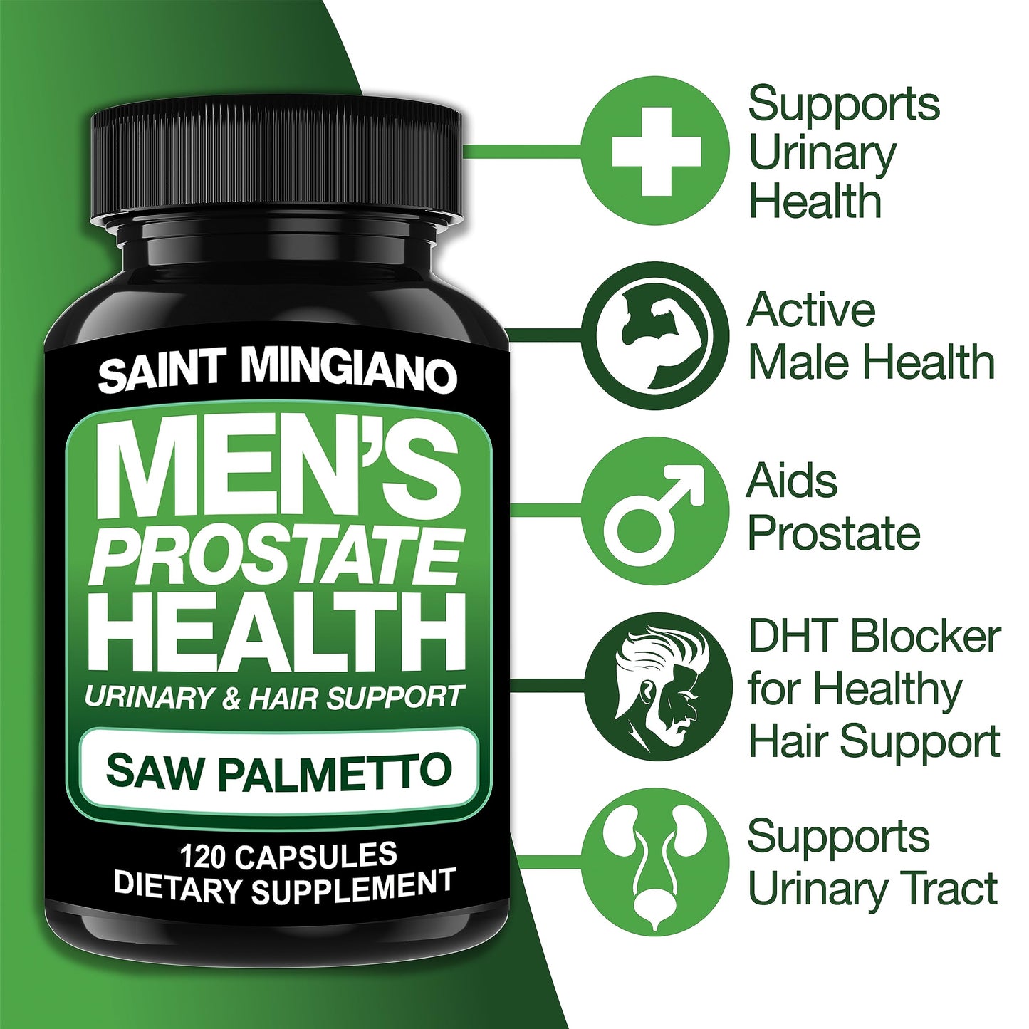 Saint Mingiano Prostate Health Supplement - 120 Capsules | Saw Palmetto, Urinary Support & Hair Health