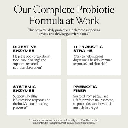 SAKARA Complete Probiotic – 3B CFU Daily Probiotics for Women, 180 Capsules