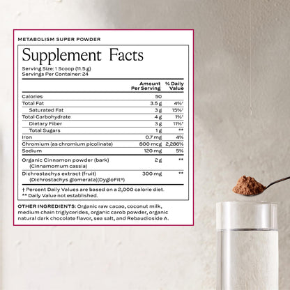 SAKARA Metabolism Super Powder – Appetite Control, Weight Management, Chocolate Flavor | Vegan & Non-GMO | 24 Servings