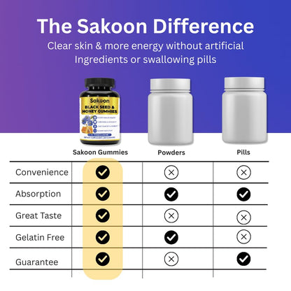 Sakoon Nutrition Black Seed Oil Gummies 2% Thymoquinone – Immune & Joints Support (60 Gummies)