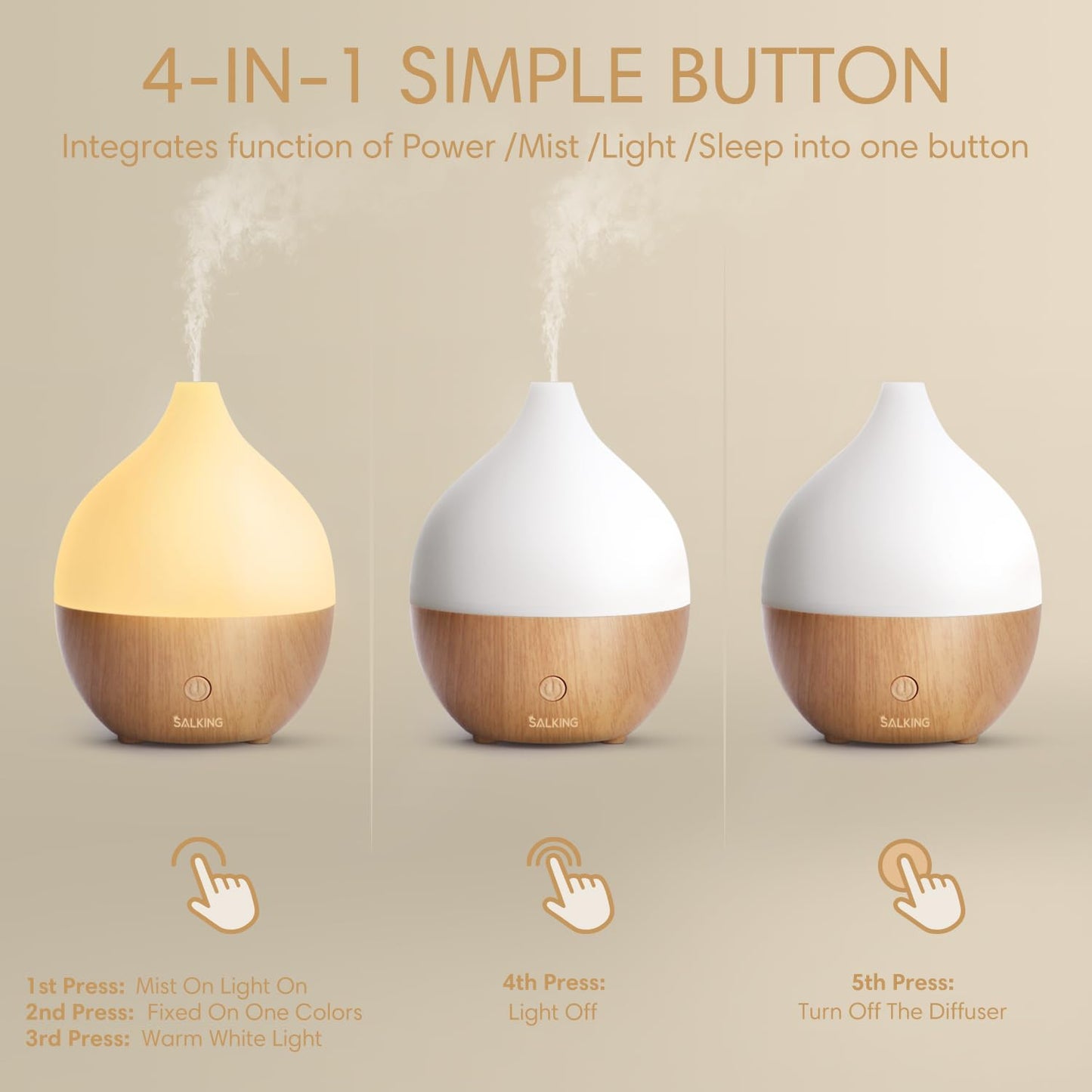 SALKING 100ml Essential Oil Diffuser - Auto Shut-Off, Ultrasonic Cool Mist for Office & Home