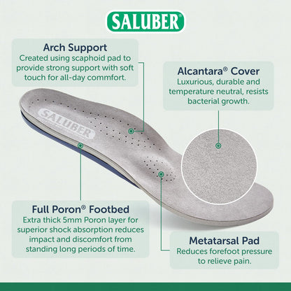 Saluber Orthotic Insoles – 5mm Extra Thick with Metatarsal Pad | Made in Italy