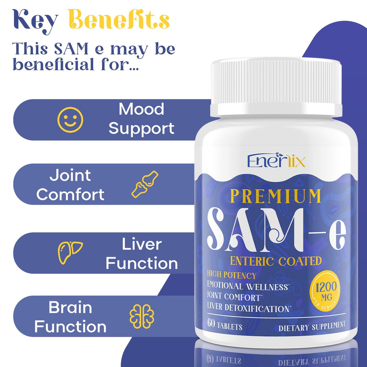 Enerlix 1200mg SAM-e with CoQ10 – Enteric-Coated, Vegan, 120 Tablets
