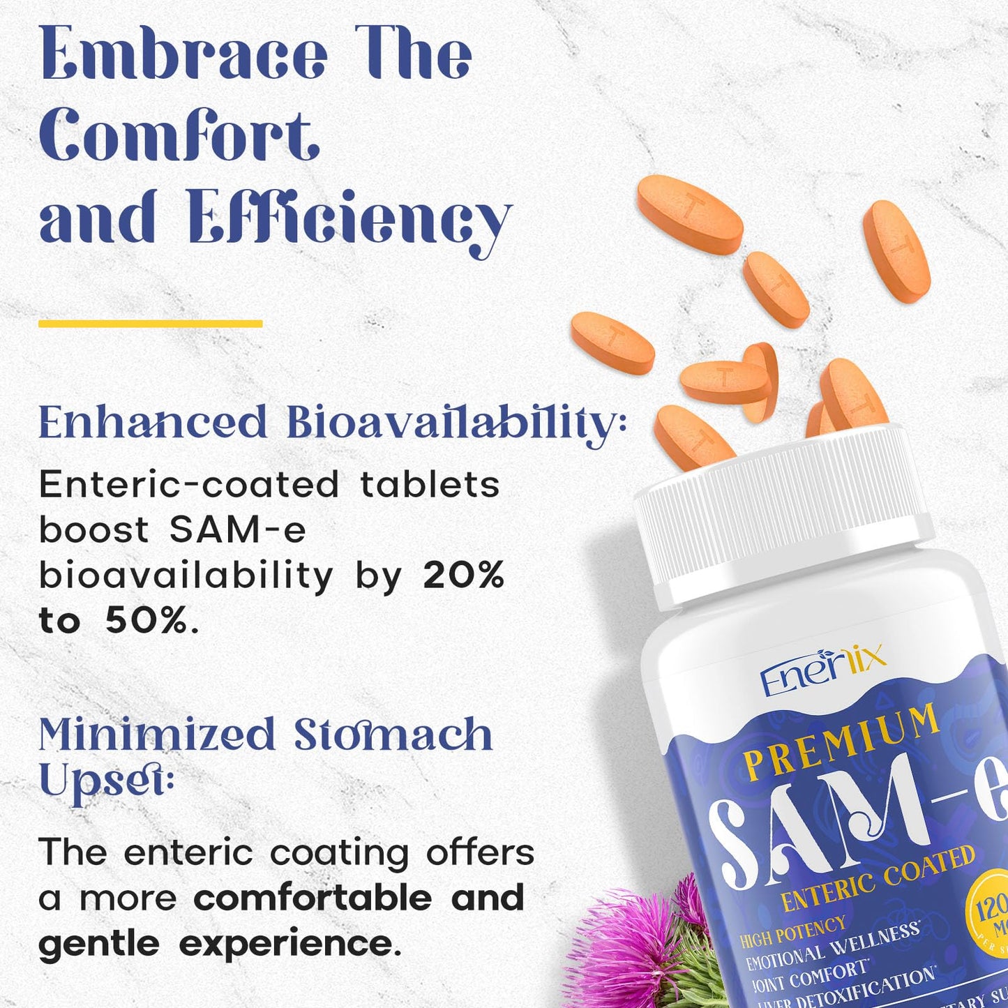 Enerlix 1200mg SAM-e with CoQ10 – Enteric-Coated, Vegan, 120 Tablets