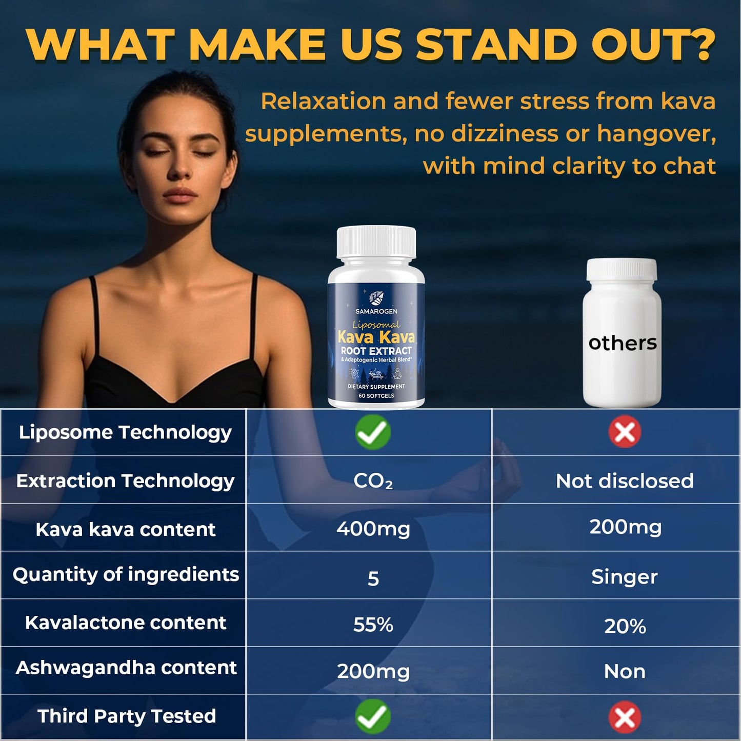 Samarogen Kava Kava Capsules — Liposome 55% Kavalactones with Ashwagandha & Sleep Support (120 Softgels)