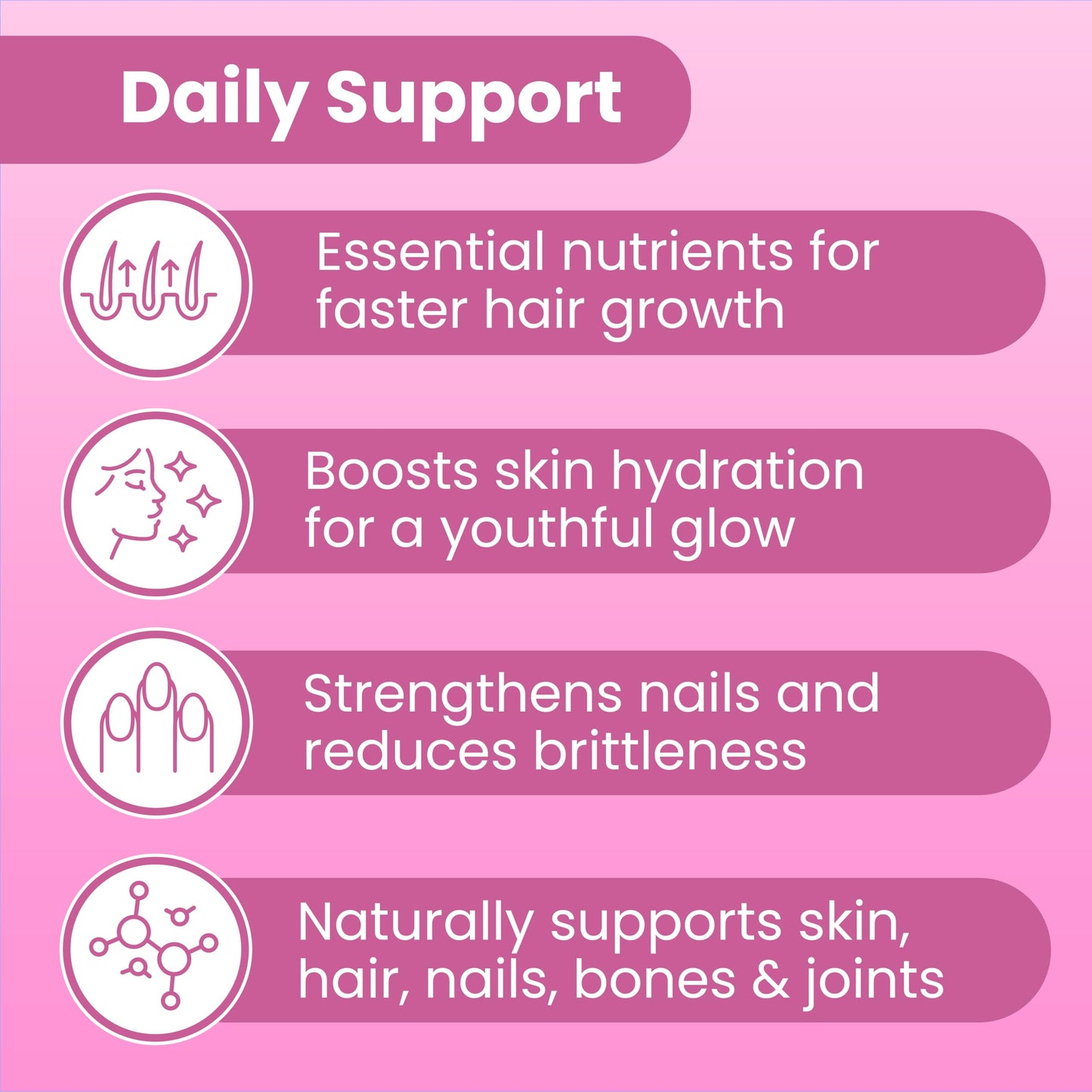 Sanar Naturals Collagen Pills with Biotin and Vitamin C - 150 Capsules