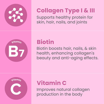 Sanar Naturals Collagen Pills with Biotin and Vitamin C - 150 Capsules