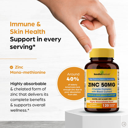 Zinc Supplements for Men and Women – Zinc 50mg with Black Currant | 120 Vegetarian Capsules | Immune Support & Skin Health