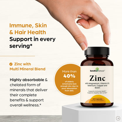 Sandhu Herbals Zinc 30mg with D3, B6, Biotin – Immune & Beauty Support | 120 Caps