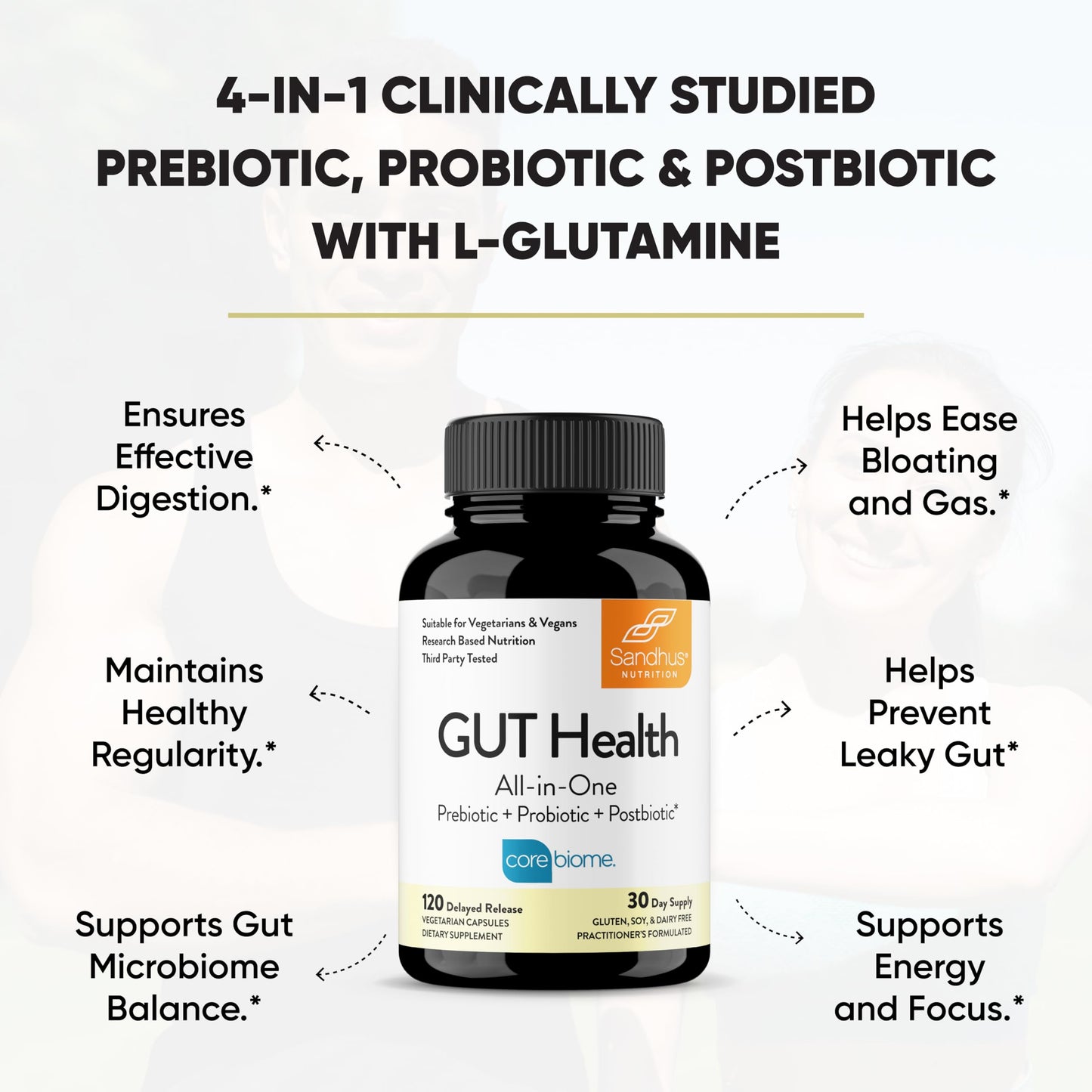 Sandhu's Gut Health: Prebiotic, Probiotic, Postbiotic & L-Glutamine