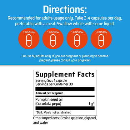 Sanhelios Curbita Bladder Caps 1000mg – Pumpkin Seed Oil for Healthy Bladder Function | 60 Capsules (2 Pack) | Gluten-Free, Non-GMO, Sugar-Free