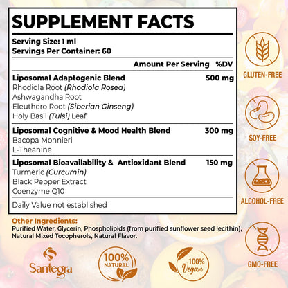 Santegra 57,000mg Liposomal Rhodiola Rosea with Ashwagandha — 360ml Liquid