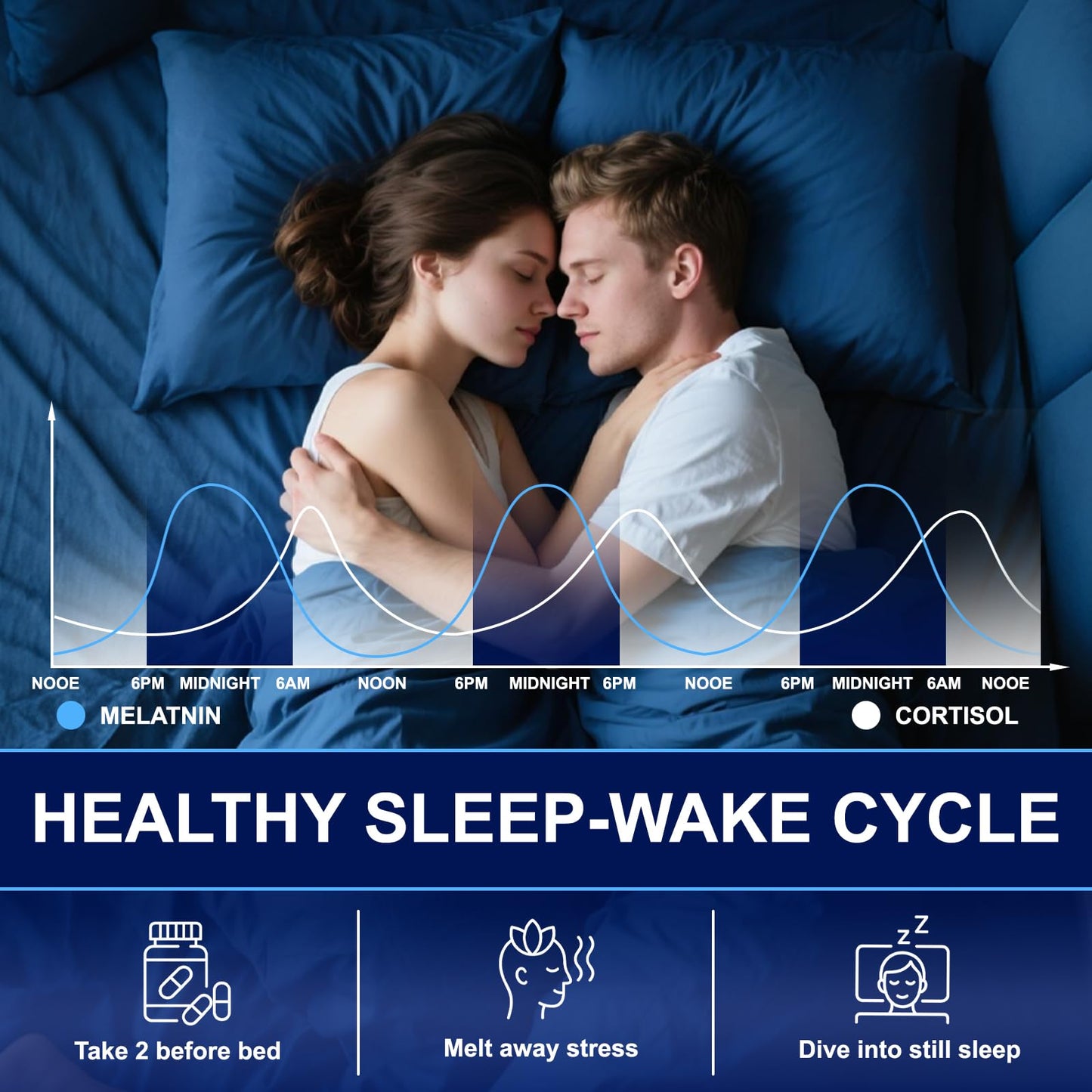 Satnkemi Sleep Gummies for Adults - Melatonin-Free Sleep Aid (Valerian, L-Theanine, Magnesium)