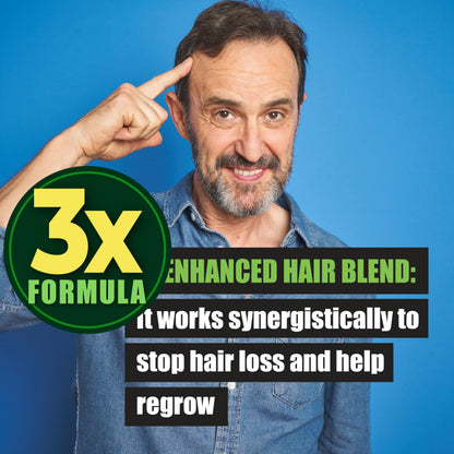 3X Formula Prostate Health & Hair Growth for Men – Saw Palmetto, Nighttime Urination Relief | 60 Count