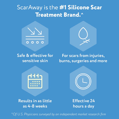 ScarAway Advanced Silicone Scar Sheets – Medical-Grade, Reusable 1.5x3 Inch Scar Treatment (8 Tan Sheets)