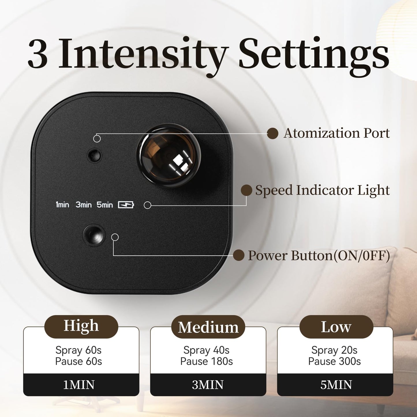 Scent Diffuser – Battery-Operated Waterless Essential Oil Diffuser, Mini Portable, 3 Mist Modes, 400 sq ft, Black