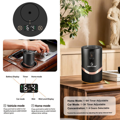 Scentcare Waterless Diffuser – Warm LED, Auto Power-Off, 4 Mist Modes