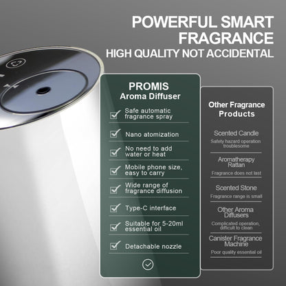 Scentcares Sentiment Diffuser - Waterless Essential Oil Diffuser with 3 Timers