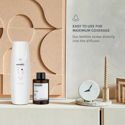 Scentify Bliss Aroma Oil Refill for Diffusers – Eucalyptus, Bergamot & Tea 100ml