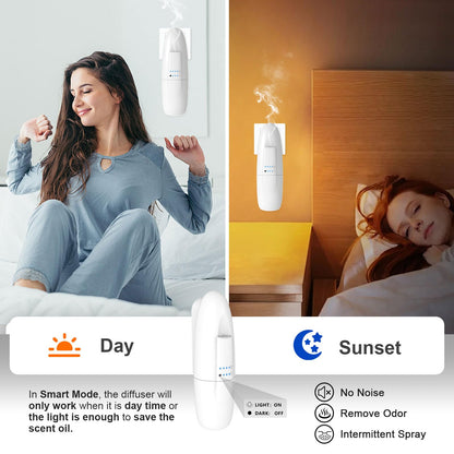 ScentiPlus Plug-in Waterless Diffuser 2-Pack – Cold-Air Diffusion for 500 sq ft