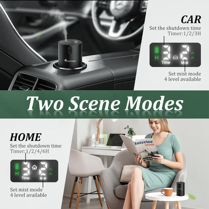 SCENTNARIO Waterless Diffuser | Portable Nebulizing Diffuser for Home & Car, 4 Mist Levels, 72h Battery