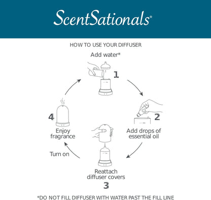 Scentsationals Lemon Drop Diffuser | Eclectic Collection for Living Room & Bedroom