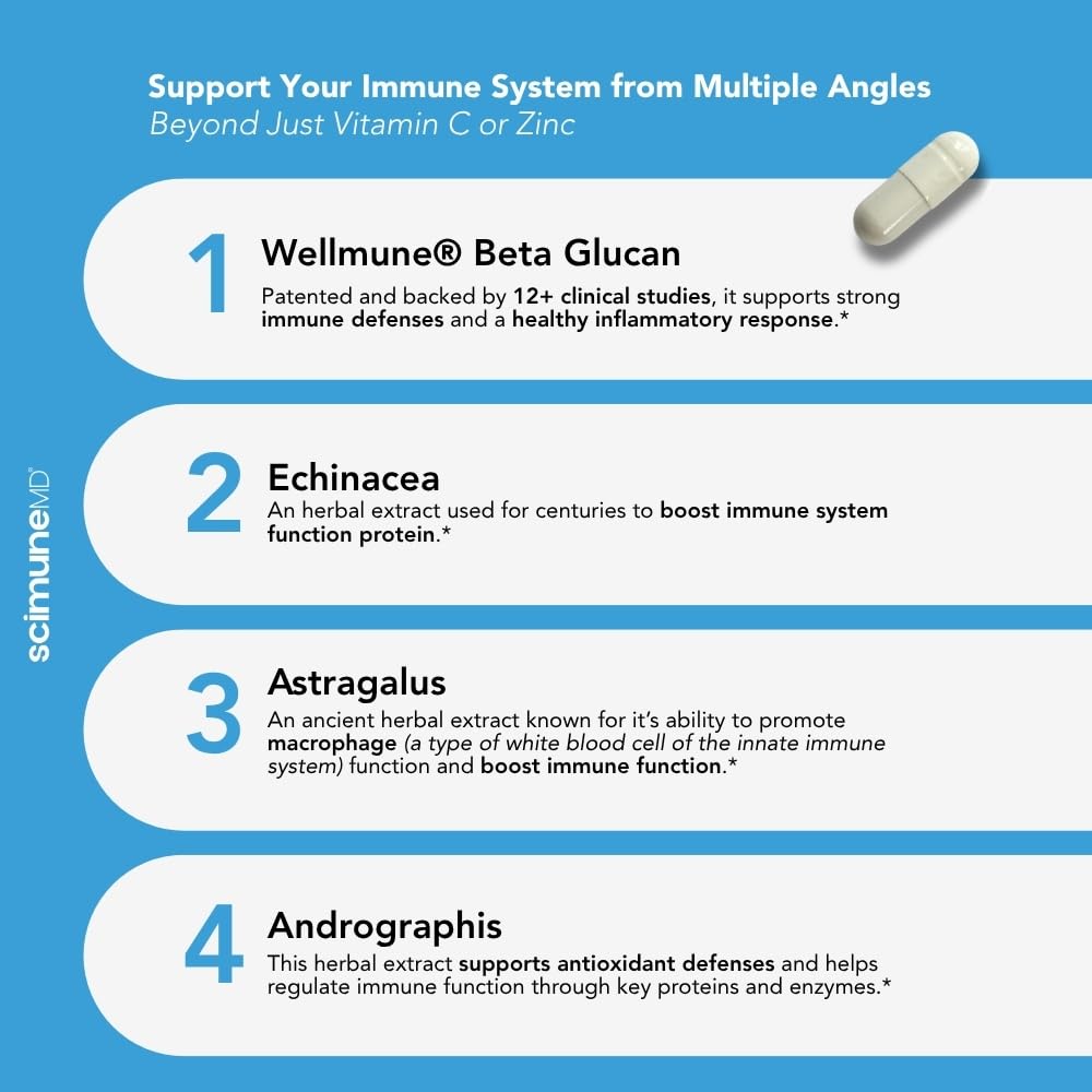 ScimeraMD Scimune Immune Support with Zinc, Quercetin, Echinacea & Wellmune Beta Glucan – 30 CT