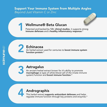 ScimeraMD Scimune Immune Support with Zinc, Quercetin, Echinacea & Wellmune Beta Glucan – 30 CT