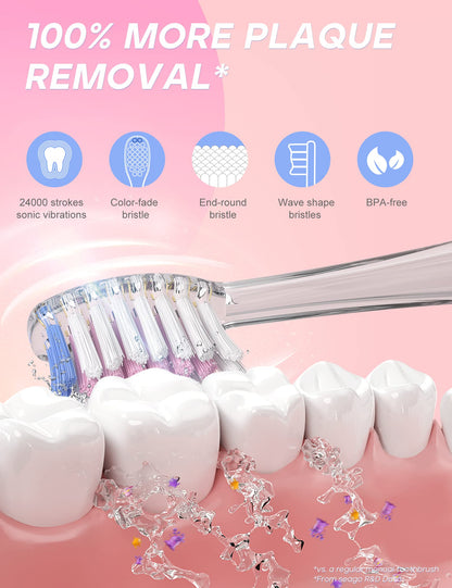 SEAGO SG-977 Kids Electric Toothbrush – 2-Min Timer, 4 Replacement Heads, Pink
