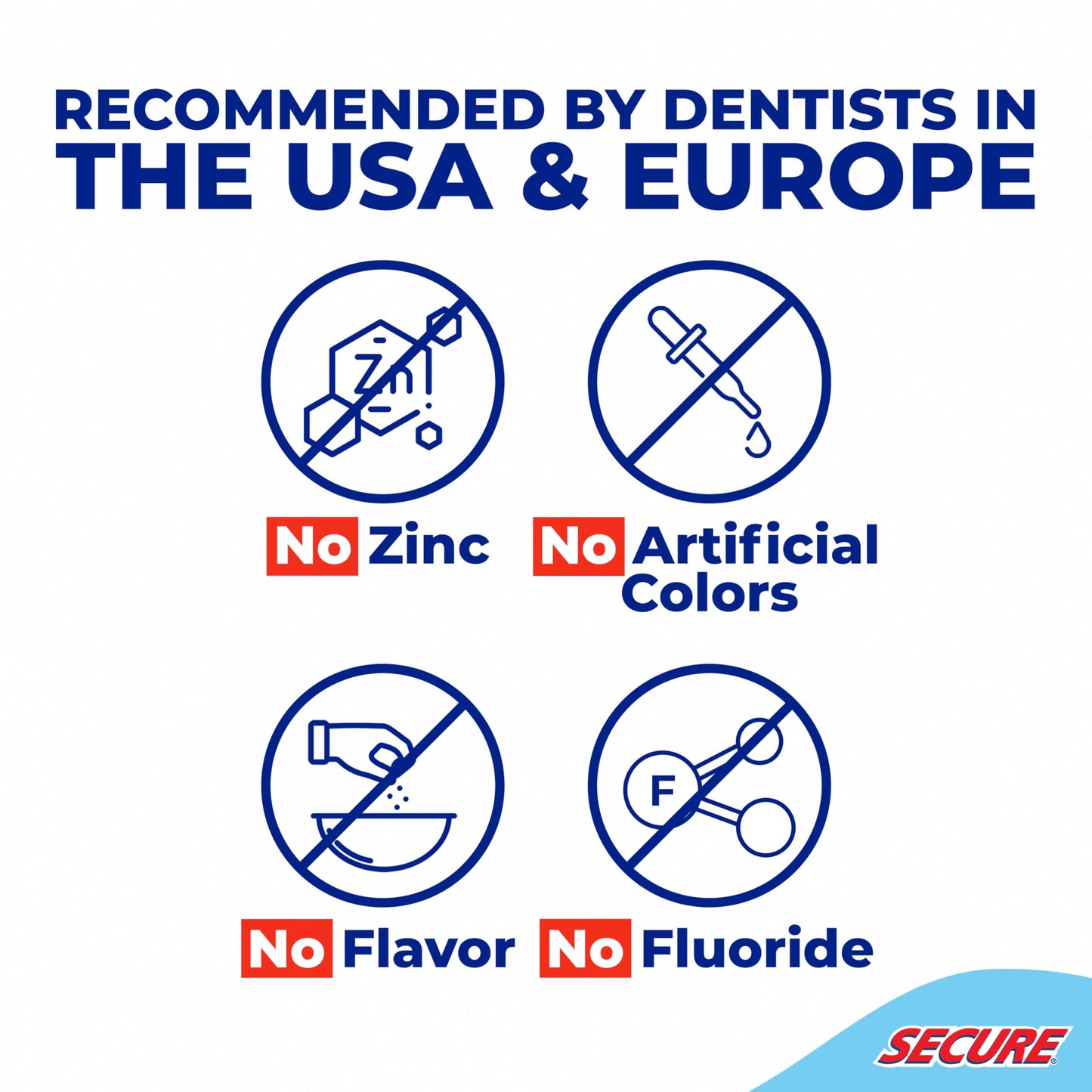 Secure Waterproof Denture Adhesive - Zinc Free - Extra Strong 12 Hour Hold - 1.4 oz (Pack of 4)