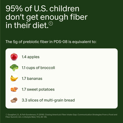 Seed PDS-08 Pediatric Daily Synbiotic for Kids 3–17 | Fiber-Based Prebiotic & Probiotic