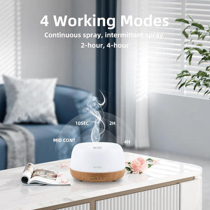SEEDSEEL 300ML Essential Oil Diffuser – 7-Color LEDs, Remote