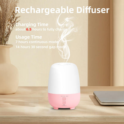 SEEDSEEL Cordless Essential Oil Diffuser 150ML – Portable USB-C Diffuser with 7 LED Lights