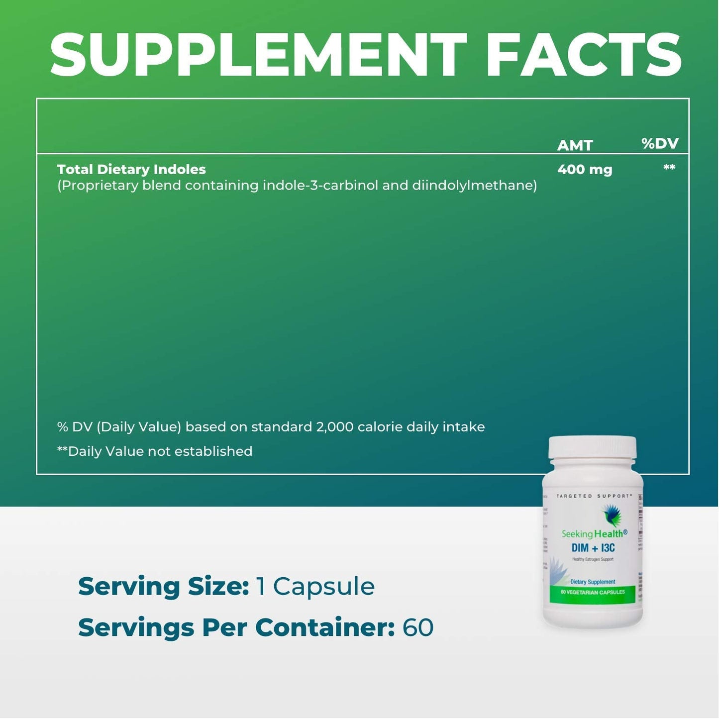 Seeking Health DIM & I3C – Supports Healthy Estrogen Metabolism & Liver Health | 400 mg, 60 Capsules