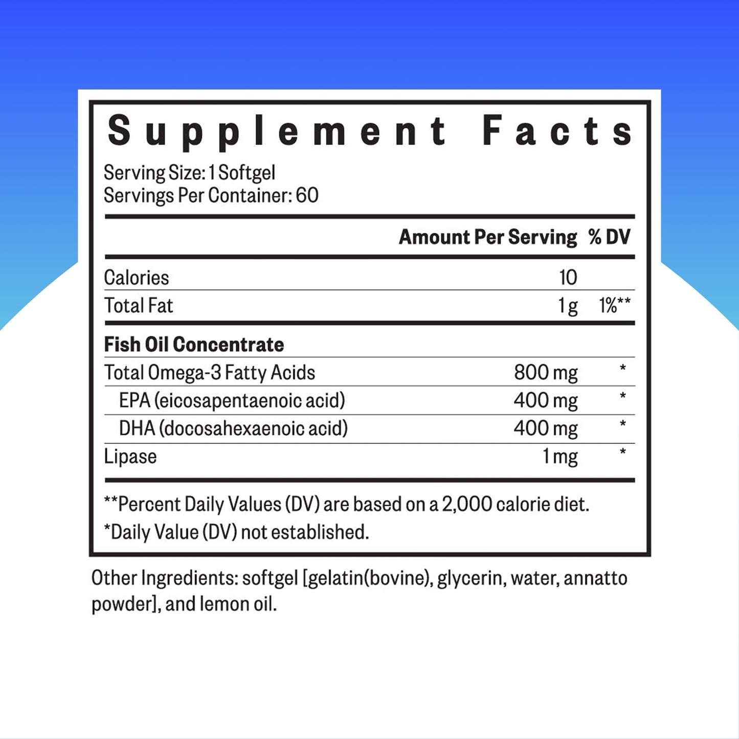 Seeking Health Fish Oil 400mg EPA / 400mg DHA Norwegian Fish Oil Tested for Purity. 60 Softgels