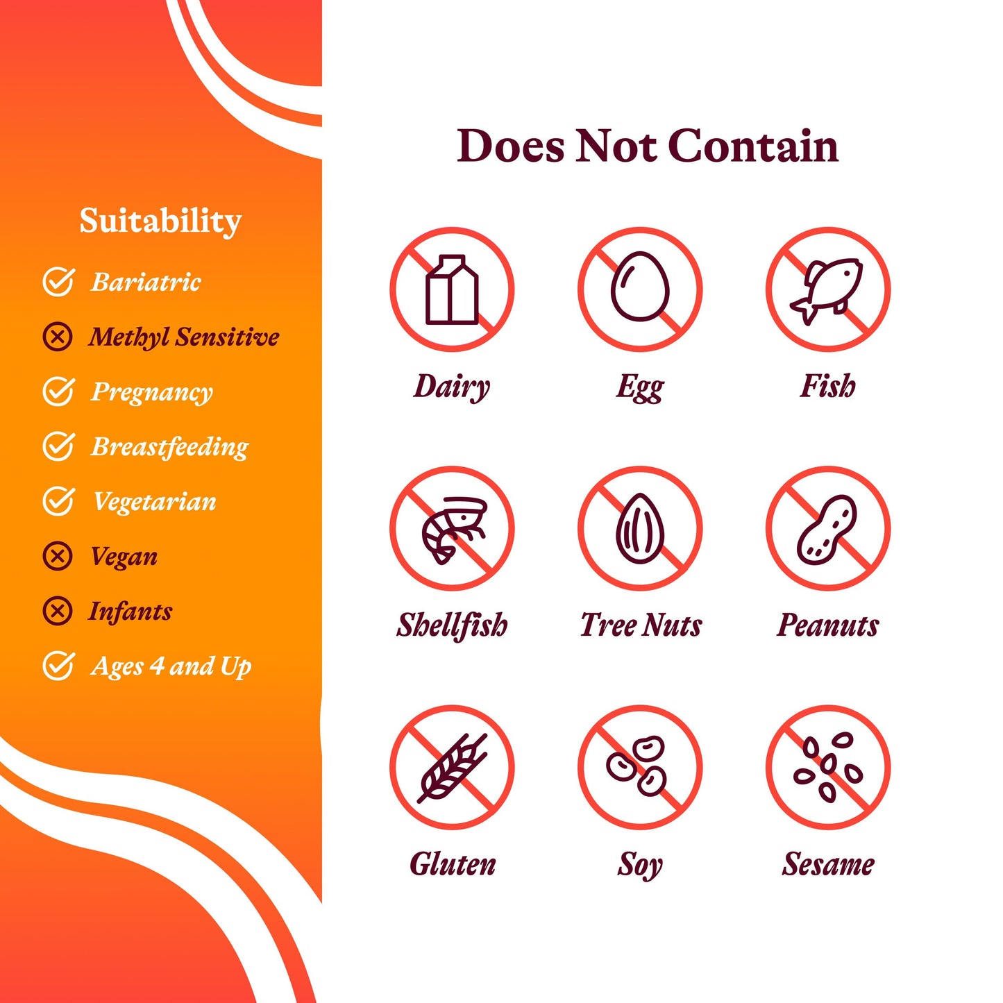 Seeking Health Optimal Multivitamin Chewable – Immune Support, L-5-MTHF, B12 & D3