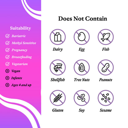 Seeking Health Prenatal Essentials MF – Methyl-Free Prenatal Vitamin for Brain Development & Methylation