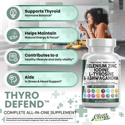 Clean Nutra Thyroid Support: Selenium, Iodine & Zinc | L-Tyrosine, Ashwagandha