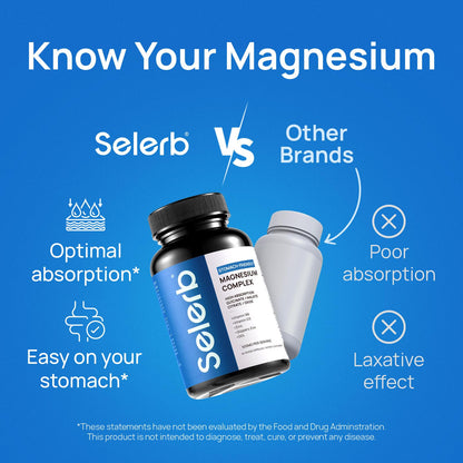 Selerb Magnesium Complex for Women & Men - Sleep, Calm, Muscle & Energy (90 Capsules)