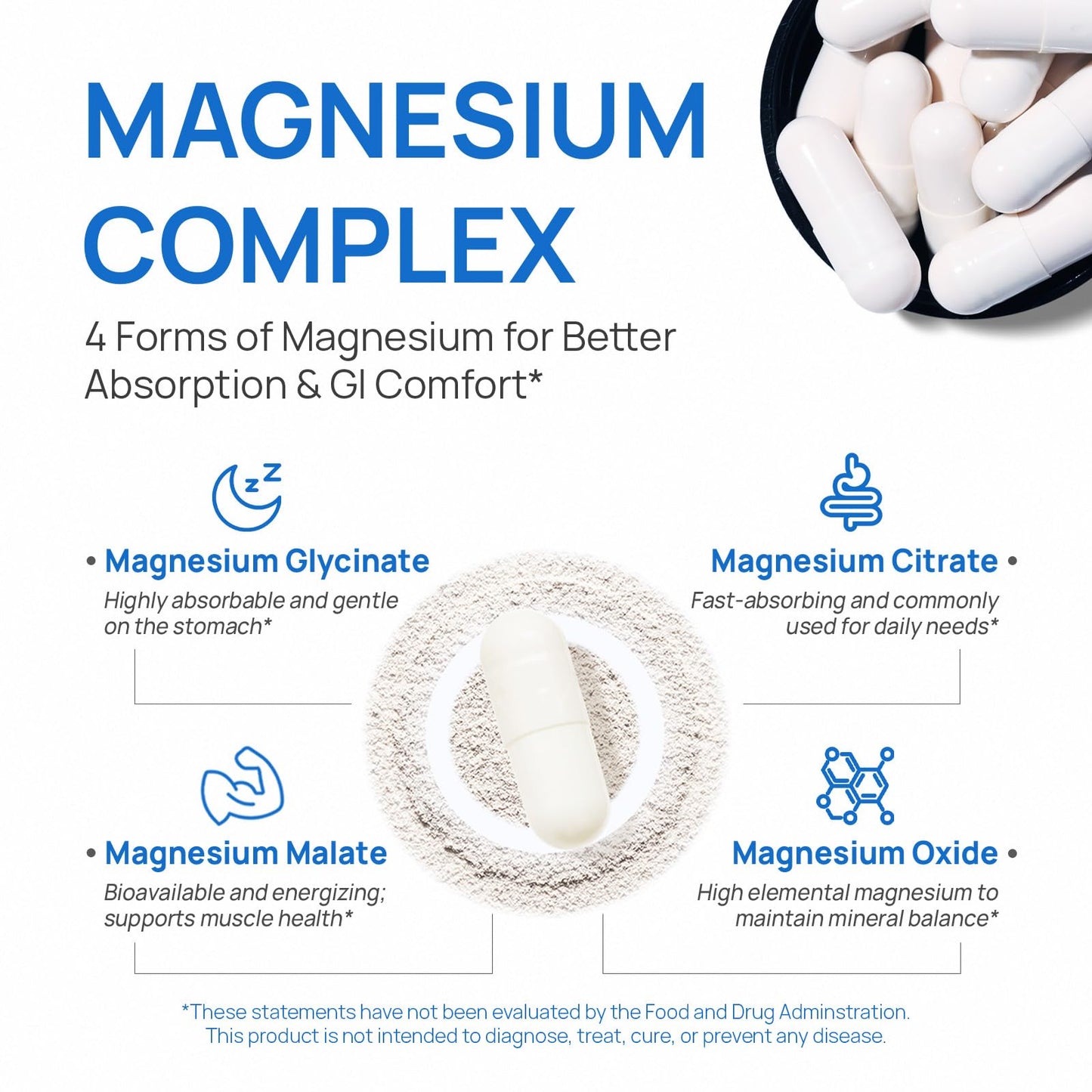 Selerb Magnesium Complex for Women & Men - Sleep, Calm, Muscle & Energy (90 Capsules)