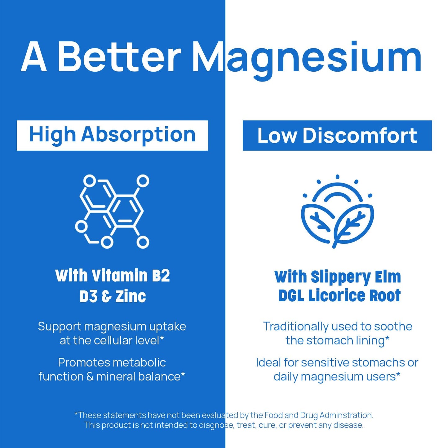 Selerb Magnesium Complex for Women & Men - Sleep, Calm, Muscle & Energy (90 Capsules)